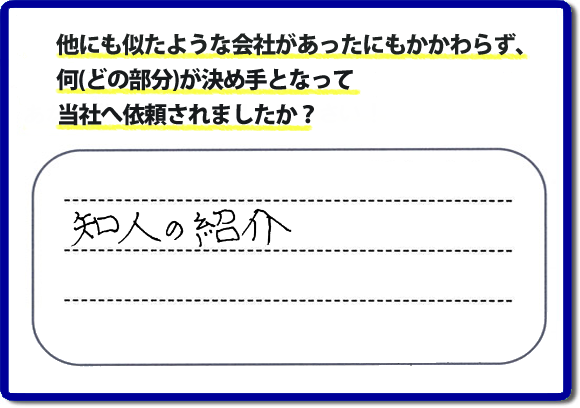 口コミ評判１３　知人の紹介。　当社にはリピーターさまをはじめ、ご依頼いただいたお客様からのご紹介により、ご依頼をしてくださる方々もたくさんいます。お客様からの評判が次の依頼者さまへの架け橋へ。また、当社へはたくさんの口コミコメントもいただいています。電話の対応、信頼できる、安心して任せらる便利屋・何でも屋として「【便利屋】暮らしなんでもお助け隊 福岡赤坂店」（福岡）へご依頼をいただき続けて２０年。家丸ごと片付け、不用品片付け、ハウスクリーニング、リフォーム、ちょっとした作業でも構いませんので、まずはお電話ください。福岡で口コミ評判一番の何でも屋、【便利屋】暮らしなんでもお助け隊 福岡赤坂店